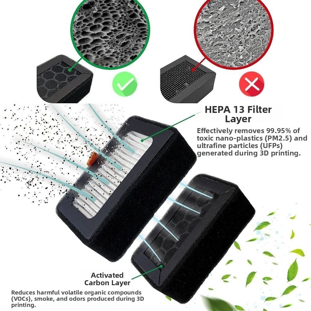 Substituição HEPA 13 + Combo d - 3D Printing X1 Carbon avaliação e preço