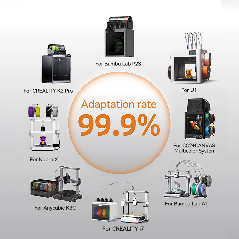 Filamento PLA Multicolorido 10 - 3D Printing Nylon avaliação e preço