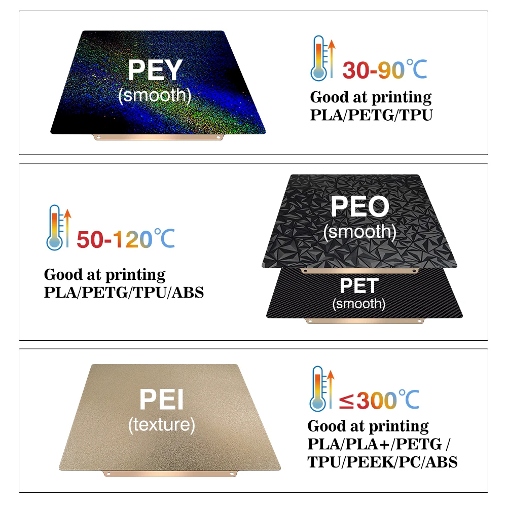Placa de construção 257x257 mo - 3D Printing Bambu Lab avaliação e preço