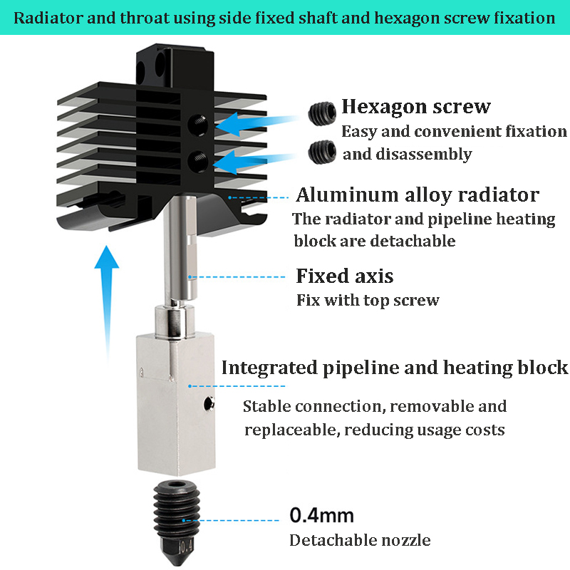 Kit hotend de impressora 3d pa - 3D Printing X1 Carbon avaliação e preço
