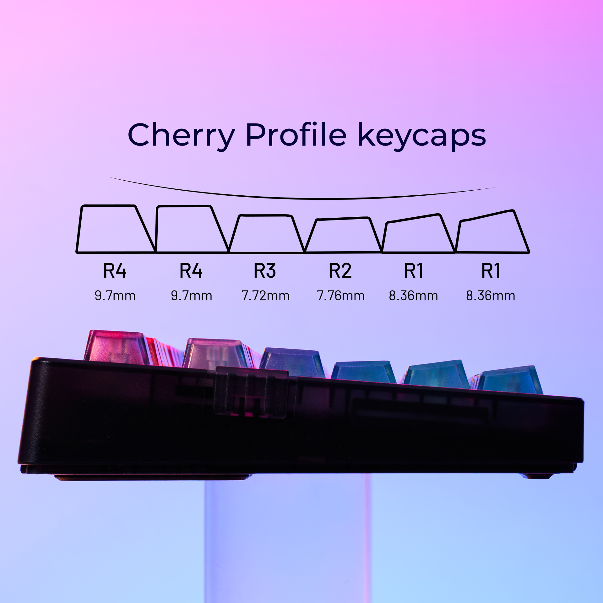 Teclas Coloridas com Gradiente - 3D Printing Keyboard Keys avaliação e preço